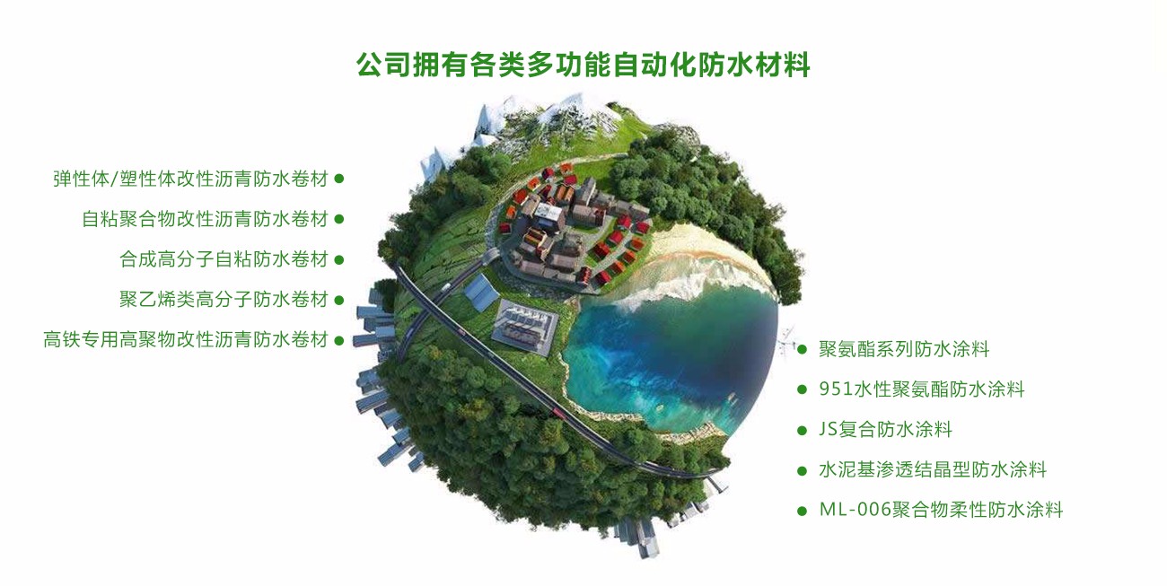 山东省德科尔防水材料有限公司